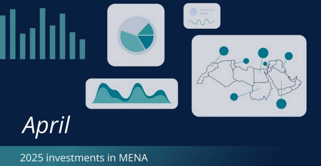 L’écosystème des startups au Moyen-Orient en 2025 I start-up.ma