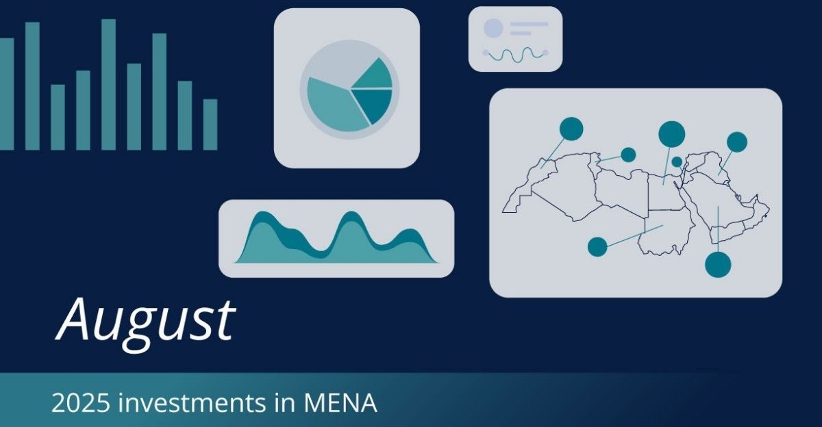 Levées de fonds des startups MENA en baisse août 2025 avec focus Maroc